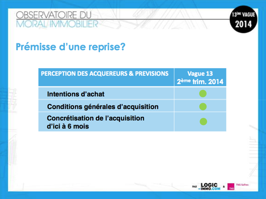 prevision-immobilier-5