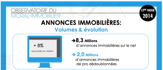 prevision-immobilier