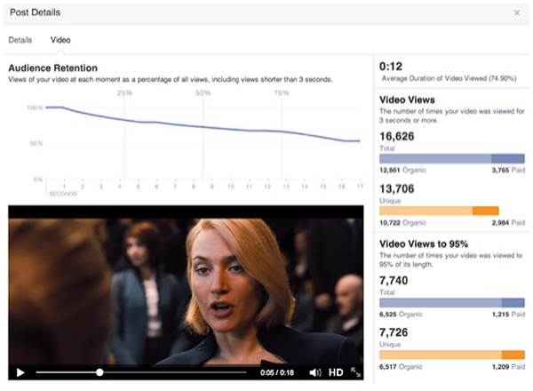 stats-videos-facebook