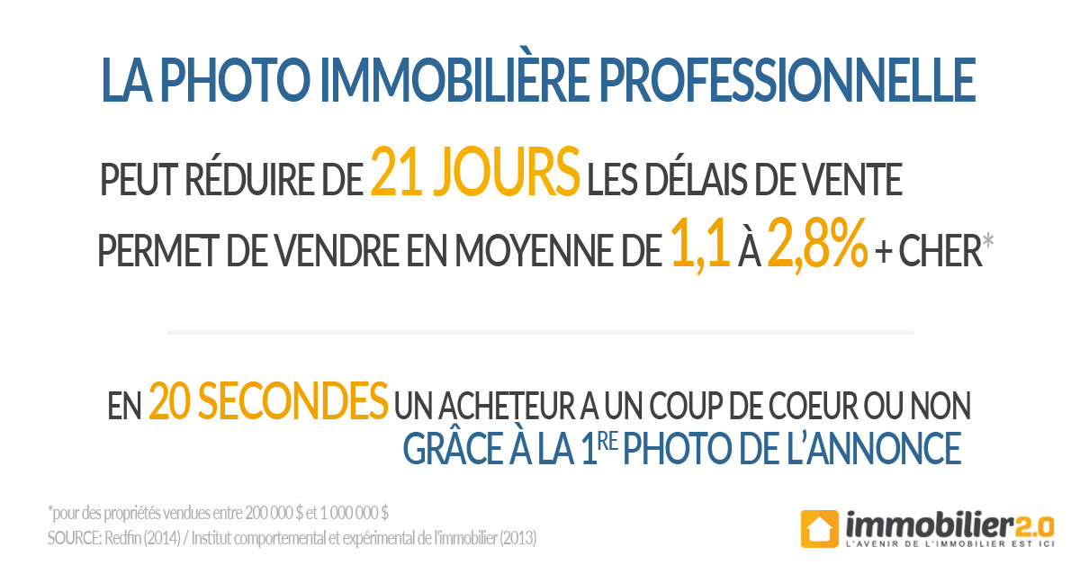 impact-photographie-immobiliere