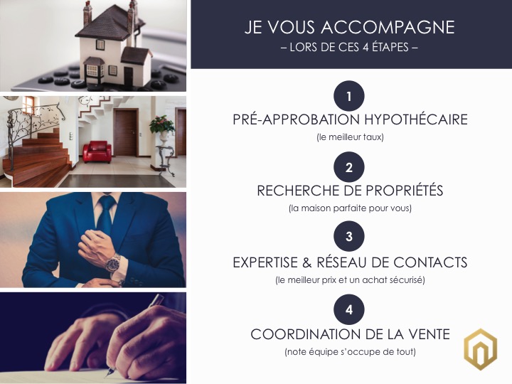 Template-book-service-acheteur-collection-chateau-2