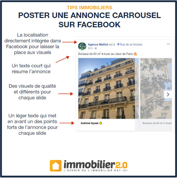 Facebook Annonce Immobilier Carroussel Poster