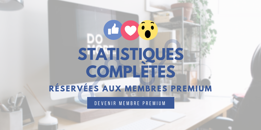 Statistiques Facebook Reservees Premium