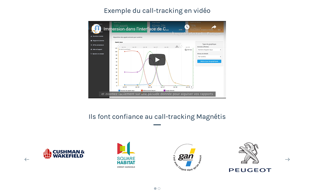 Magnetis Solution De Call Tracking 2 1