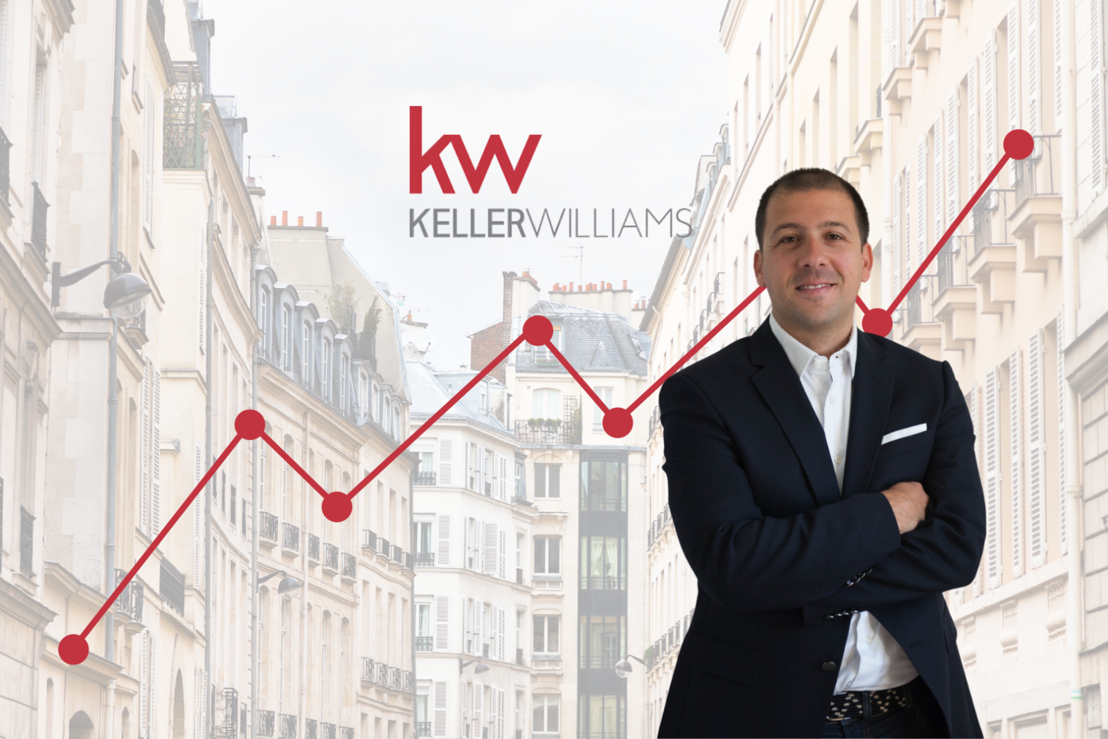 Marché immobilier : 7 conseils pour performer pendant la reprise ...