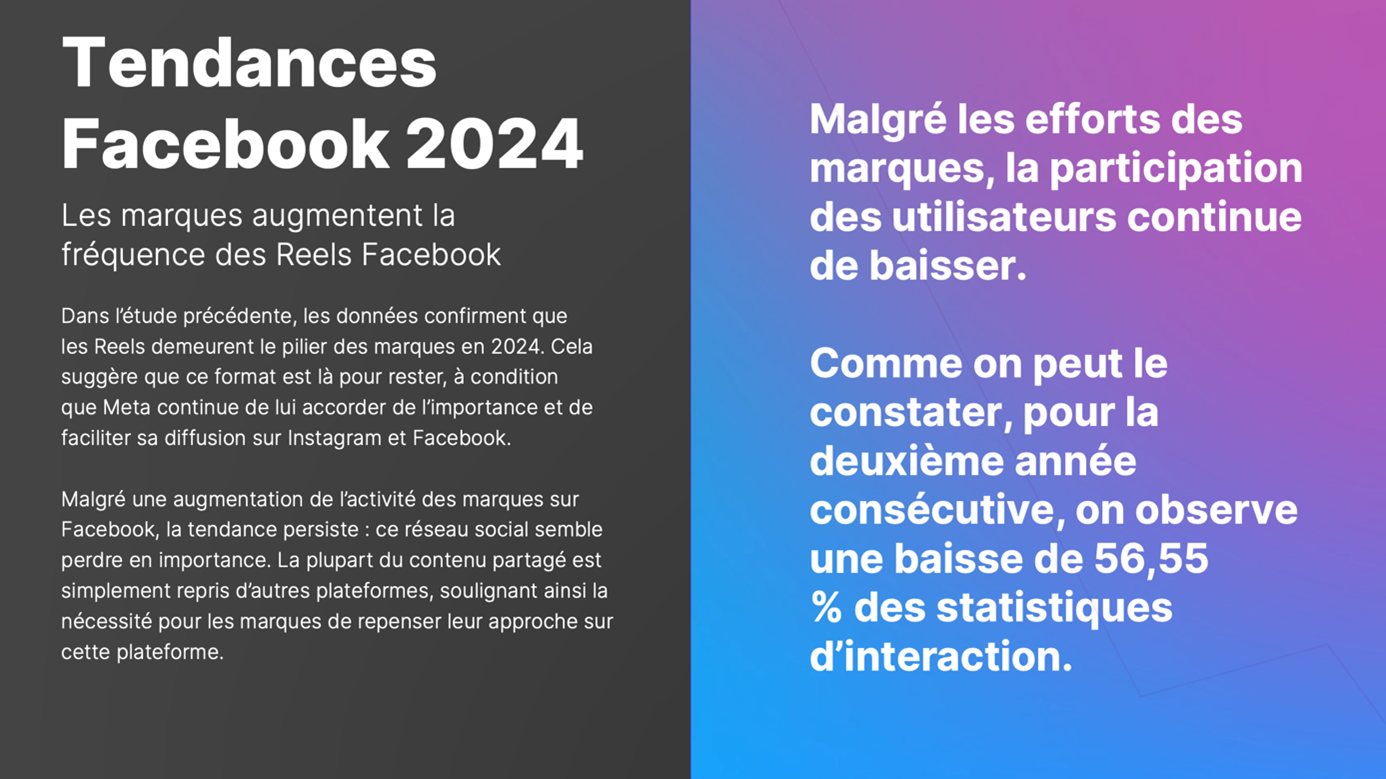 Communiquer sur les réseaux sociaux : Facebook - les tendances générales